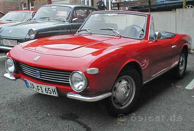 OSI 1200S Spider