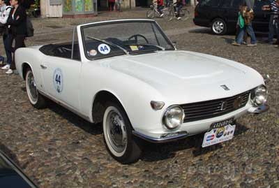 OSI 1200S Spider