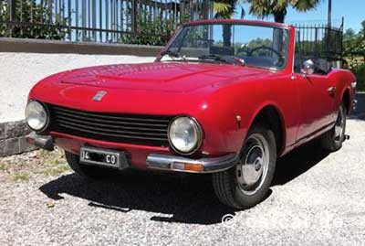 OSI 1200S Spider