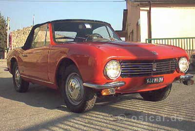 OSI 1200S Spider